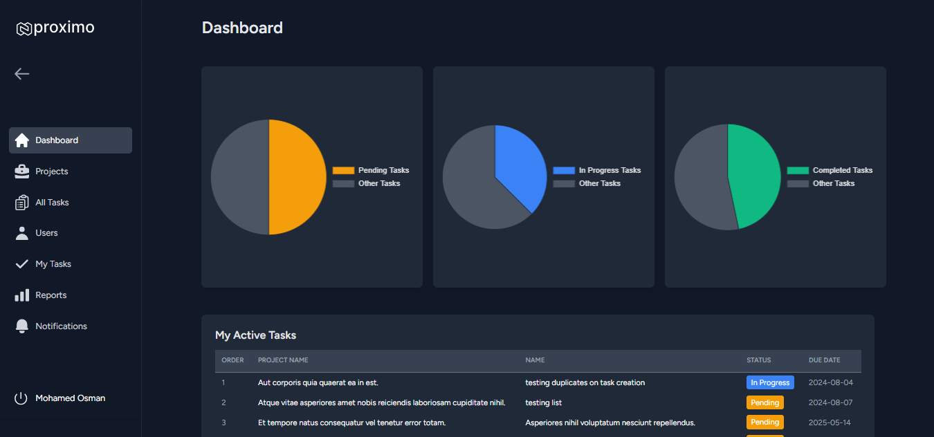 Proximus – Custom CMS Application